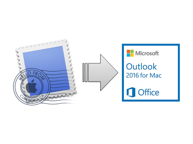 convert apple mail to pst free
