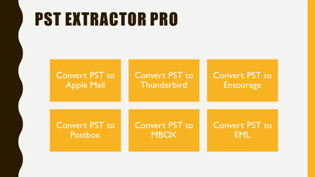 export pst to apple mail