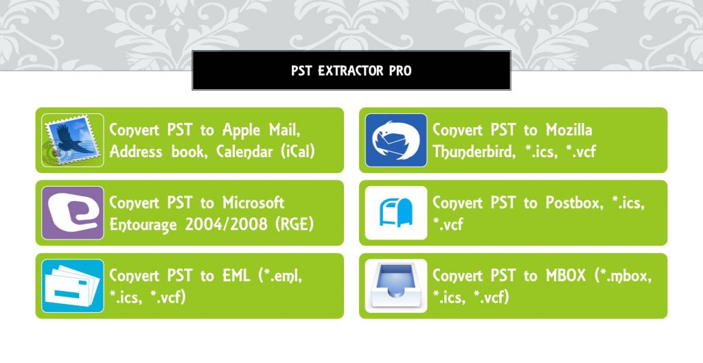 convert pst to rge