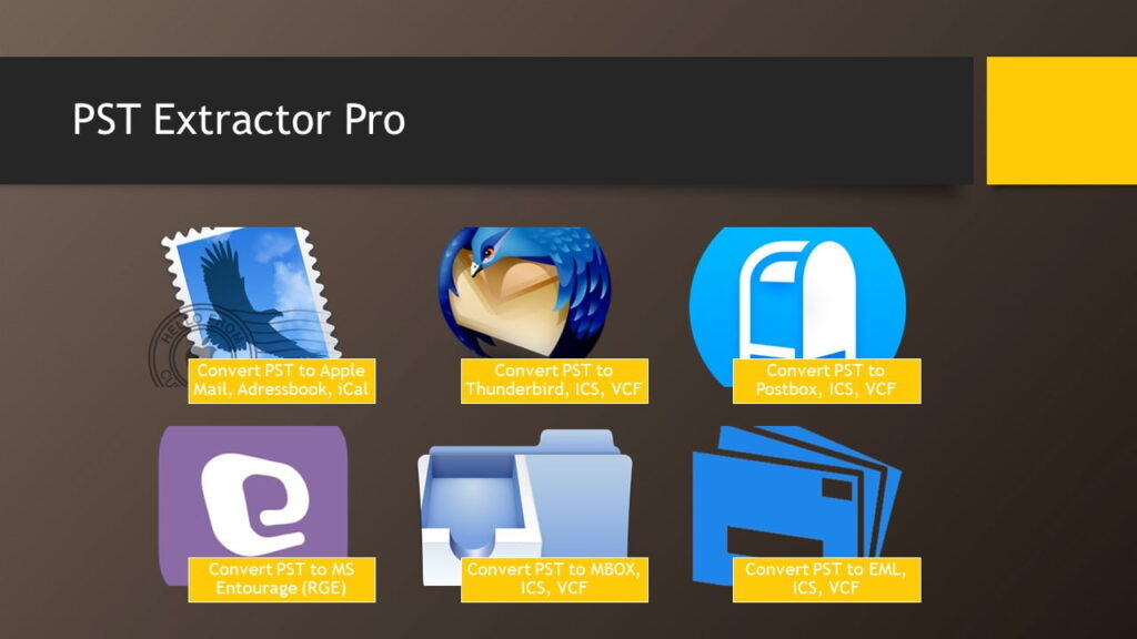 PST files to MBOX